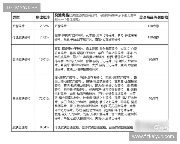 k1体育官网入口的奖金制度与返利活动介绍